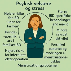 IBD påvirker kvinder og mænd forskelligt 2
